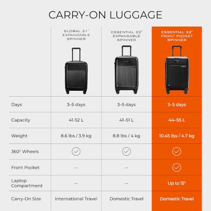 Briggs & Riley Sympatico Essential 22 Inch Carry-On Front Pocket, Black - color: Black, size: 22" Carry-On