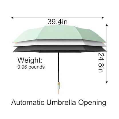 3‑Fold Automatic Open Umbrella, Windproof UV Protection Travel Parasol - color: vibrant green