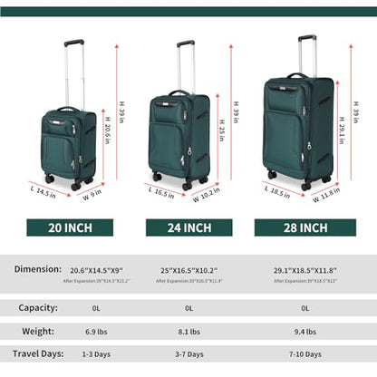 WireHot 3-Piece Softside Expandable Luggage Set, Dark Green, 20in/24in/28in - color: Dark Green