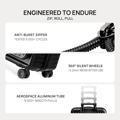 NINETYGO Top Opening Checked Luggage, Lightweight Medium Suitcase, ALPS - color: 03-Light Pink, size: Checked 24-Inch