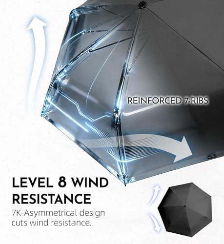 Windproof Travel Umbrella for Rain - 43" Compact Folding Umbrella, Reinforced Strong Frame, Lightweight Portable Parasol with UPF 100+ UV Sun Protection, Cruise Ship Essentials - color: 2-black & Royalblue