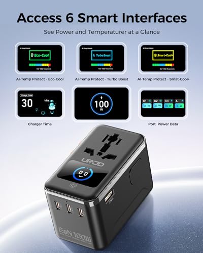 GaN 100W Universal Travel Adapter with Smart Display & 4 USB C/A Ports - color: GaN100W with Smart Display-Black