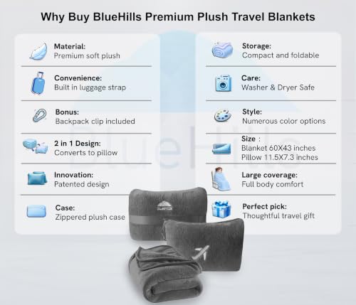 BlueHills Premium Soft 2 Pack Plush Mini Travel Blanket Pillows Combo Gray - color: Gray-2pk-m21