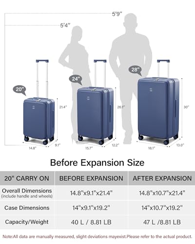 Hanke 20 Inch Expandable Carry On Luggage 22x14x9 Airline Approved - color: Interstellar Blue, size: Expandable 20 Inch