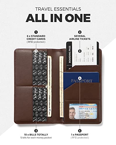 VULKIT Passport Wallet for Travel RFID Blocking Premium Leather - color: Espresso