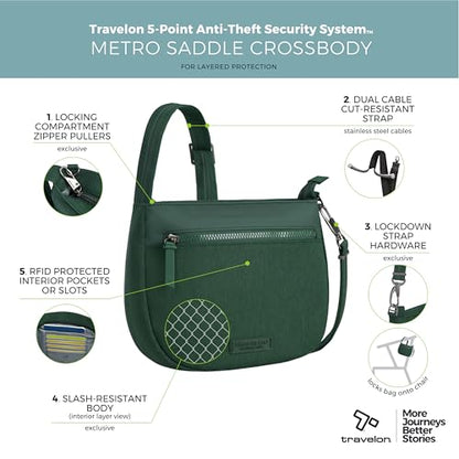Travelon Anti-Theft Metro Saddle Crossbody - color: Forest Heather