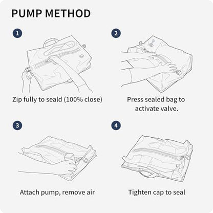 Vacuum Seal Bags for Travel with Pump, Navy, 20+20+28 - color: Navy, size: Fits 26-28 in suitcase