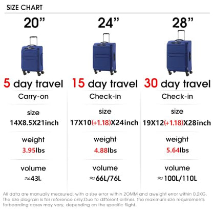 LIGHTGO Ultra Light 3-Piece Softside Set, Expandable, TSA Lock Navy blue - color: Navy Blue, size: 3-Piece Set