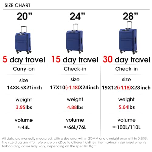 LIGHTGO Ultra Light 3-Piece Softside Set, Expandable, TSA Lock Navy blue - color: Navy Blue, size: 3 pack