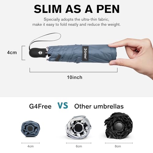 G4Free 40 Inch Travel Compact Umbrella Mini Sun UV Protection Umbrella - color: Navy Blue
