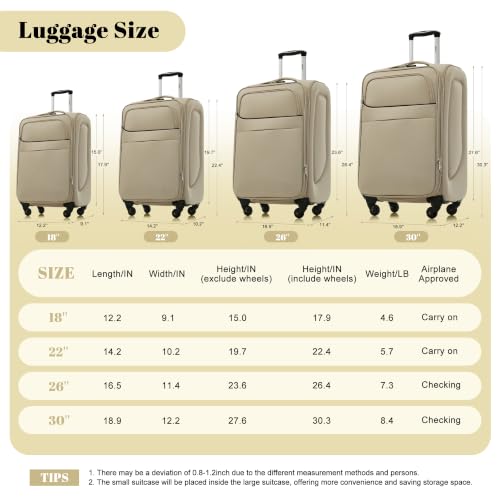 Merax 4-Piece Luggage Set 18/22/26/30,Softside Spinner Suitcase,Khaki - color: Khaki(18/22/26/30)