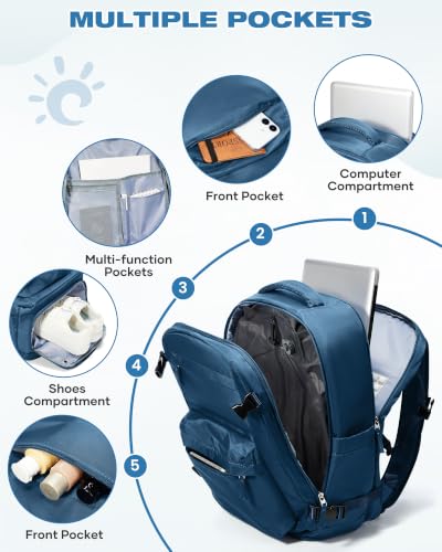 suradar Vacuum Backpack Travel with Pump,Travel Backpack with One Button Vacuum System Vacpack Sealed Compression Airbag Carry on Flight Approved Laptop Backpack Space Saver Bags Blue - color: B2-peacock Blue