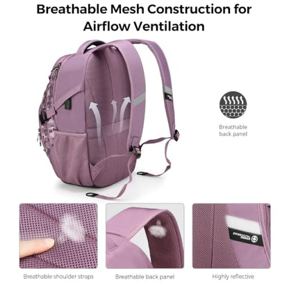 Swissdigital Design Laptop Backpack for Men with USB Charging Port SD803-93 - color: Pink Camo