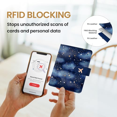 Passport Holder for Travel, RFID Blocking Wallet with Magnetic Closure - color: F-Star