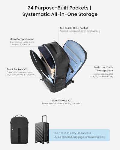 Portal 28L Travel Backpack TSA Carry On Laptop One-Bag Men Women - size: 28L