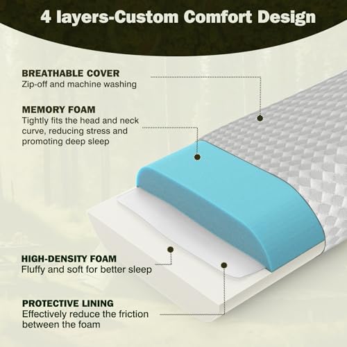 Vekkia Camping Pillow, Memory Foam Travel Pillow with Washable Cover,Gray-S - size: Small