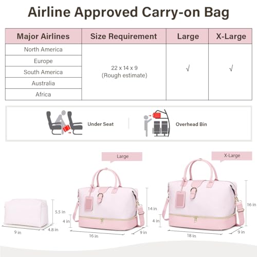 Leather Weekender Bags for Women, Travel Duffel Bag PU Overnight Bag Carry On Tote Bag with Shoe Compartment Wet Pocket - color: Pink, size: Large
