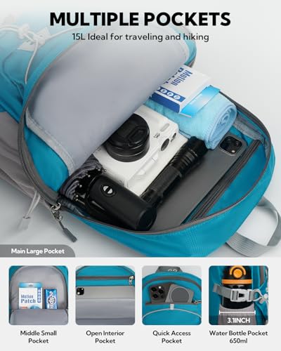 WATERFLY Small Lightweight Packable Backpack, Mini Foldable Travel Daypack - color: Blue