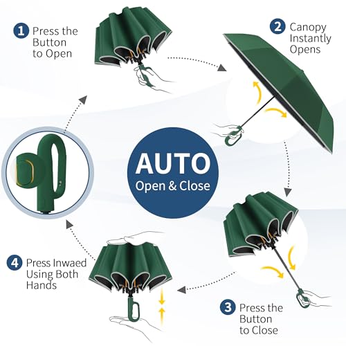 Seniny Travel Umbrella with UV Sun Protection, Large Rain Umbrellas - color: Dark Green