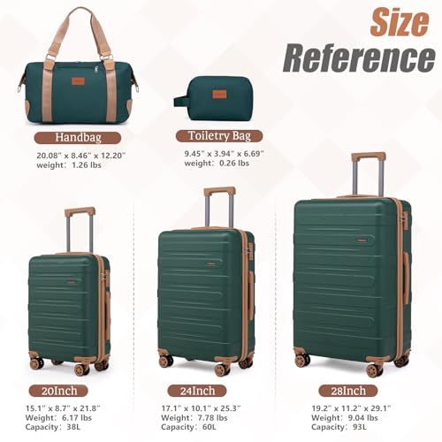 Cobens Luggage Sets 5 Piece, Suitcase with Wheels, 20/24/28inch, DarkGreen - color: DarkGreen
