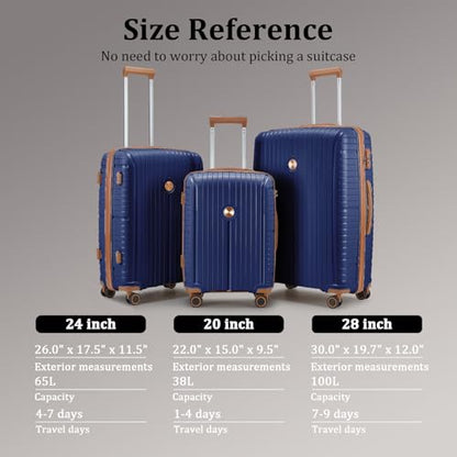 Joyway Luggage Sets 5 Piece PP Hardshell Carry on Suitcase, Travel Lightweight Carry-on with Double Spinner Wheels and TSA Lock, Blue - color: Navy Blue, size: 5 piece set