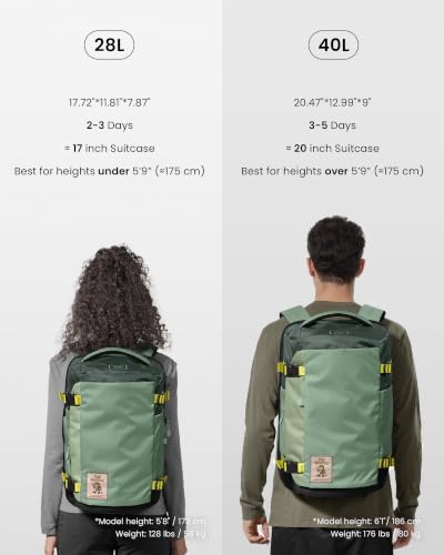 tomtoc Travel Backpack 40L, TSA Carry On Bag Flight Approved, PFAS Free - color: Moss Green-ripstop, size: 40L