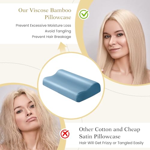 Cooling Contour Cervical Pillowcase, Aqua Blue, 24x14x5/3.7 Inches, 1 Piece - color: Aqua Blue