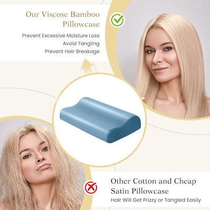 Cooling Contour Cervical Pillowcase, Aqua Blue, 24x14x5/3.7 Inches, 1 Piece - color: Aqua Blue
