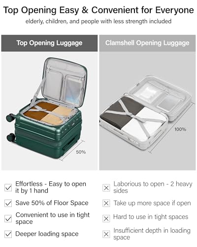 Hanke Top Opening Carry-On - Expandable 16 Inch Airline Approved Spinner - color: Blackish Green, size: 16 Inch Expandable