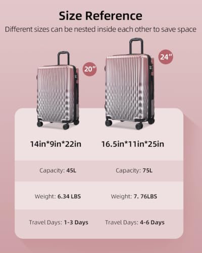 Checked Luggage, 24 Inch Expandable with Spinner Wheels, TSA Lock, Lightweight Travel Suitcase with Large Capacity - color: Blush Rose, size: 24inch