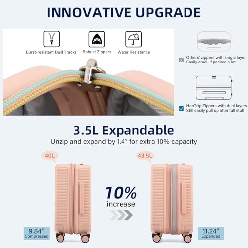 HanTrip Hard Shell Suitcases 20 Inch Carry on Luggage with Wheels, Pink - color: Pink, size: Expandable 20 Inch