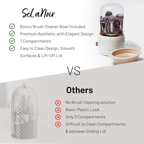 Rotating Makeup Brush Holder with Lid Dustproof Vanity Organizer for Makeup Brushes, Bonus Foldable Makeup Brush Cleaner Bowl Included - color: White
