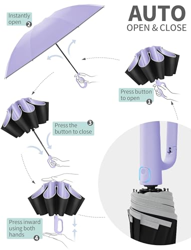 Jorilis Inverted Umbrella with Carabiner Handle, Windproof UV Sun & Rain - color: Light purple