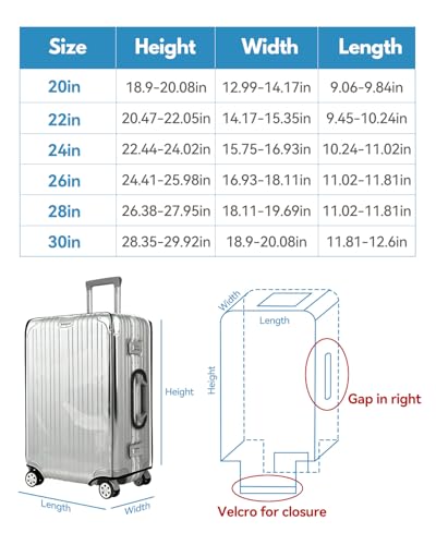 T Tersely Thicken Clear PVC Suitcase Cover Protectors 22" Suitcase Covers - size: 22inch
