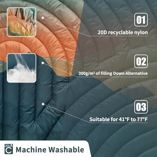 Puffy Camping Blanket,Large Camp Blanket Outdoor Camping Quilt Waterproof - color: Cyan, size: 52x75"