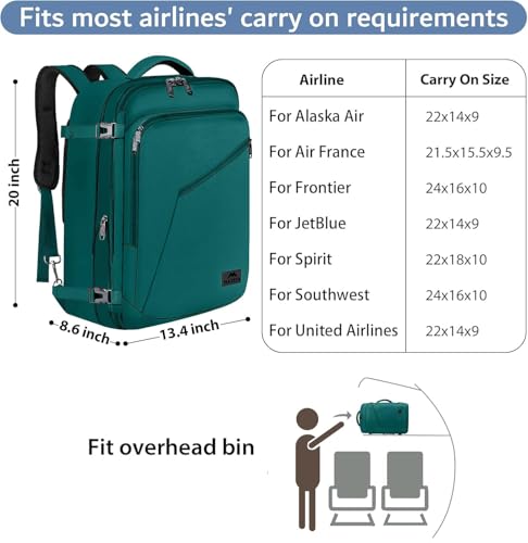 MATEIN Travel Backpack Large, Expandable Carry on Backpack for Travelling - color: Peacock Blue, size: XX-Large