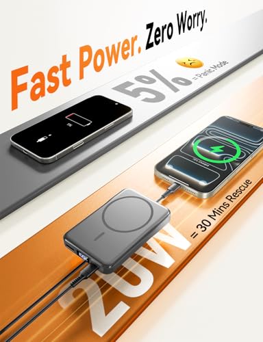 Magnetic Portable Charger 10000mAh, Fast Charging MagSafe Battery Pack - color: DarkGray