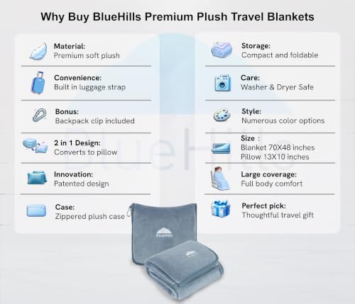 BlueHills Premium Soft Long Travel Blanket Airplane Throw - Grayish Blue - color: Grayblue-long-t056