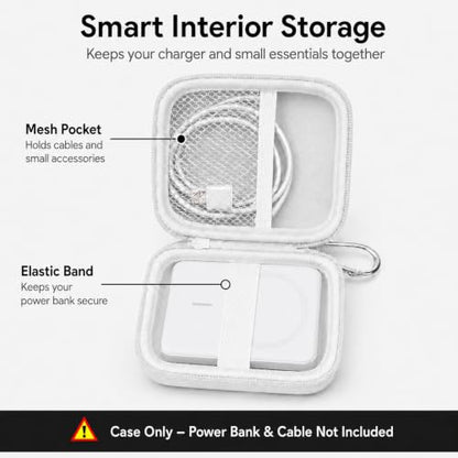 ANKHOH Power Bank Case for Anker MagGo for INIU for Podoru for Anker 621
