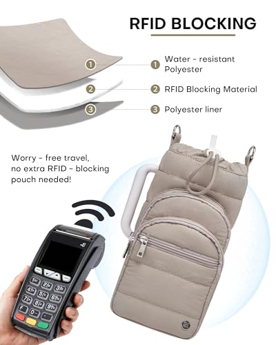 Water Bottle Holder with Strap, 40/32 oz Crossbody Bottle Carrier Bag - color: Mocha Brown