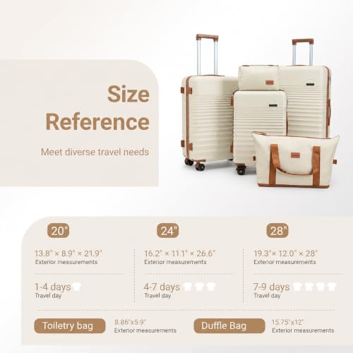 CONCEPTEN Luggage Sets 5 Piece, ABS+PC Hardshell Suitcases with Wheels - color: White, size: 5 Piece Sets (20/24/28/Db/Tb)