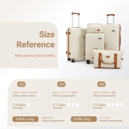 CONCEPTEN Luggage Sets 5 Piece, ABS+PC Hardshell Suitcases with Wheels - color: White, size: 5 Piece Sets (20/24/28/Db/Tb)