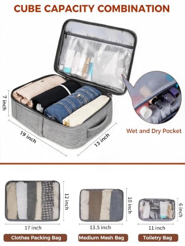 Vancropak Carry On Backpack for Airplanes, Flight Approved Travel Backpack - color: Grey