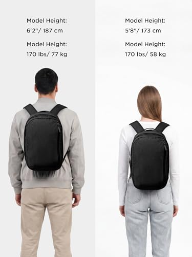 ALPAKA Metro Backpack 12L Compact Laptop Backpack Black - color: Black-axoflux 400d
