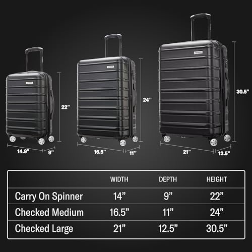 Samsonite Omni 2 24-Inch Medium Checked Hardside Luggage with 360° Spinner Wheels - Scratch Resistant Hardshell - TSA Lock - Expandable Polycarbonate Shell for Lightweight Travel - Artic Silver - color: Arctic Silver, size: Checked-Medium Spinner