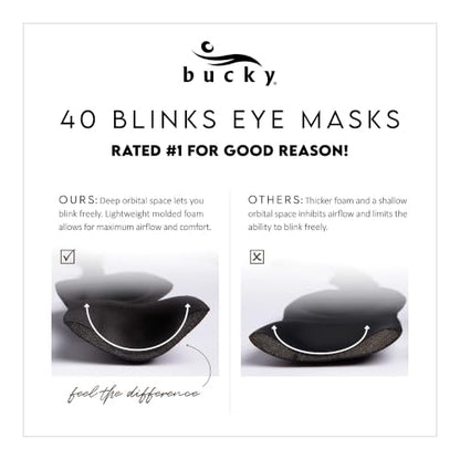 Bucky 40 Blinks No Pressure Eye Mask for Travel & Sleep - color: Orchid