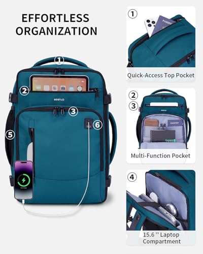 ECOHUB Travel Backpack Airline Approved Under Seat Personal Item Bag - color: Blue Green-2, size: 17 inch underseat