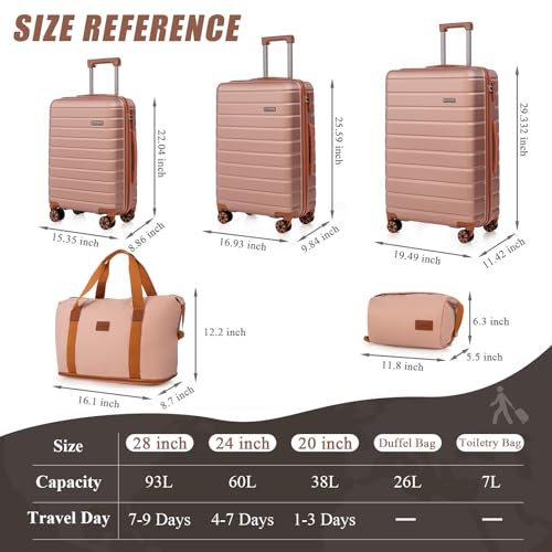 Cosbarn Luggage Sets 5 Piece, Hardshell Suitcases with Wheels, TSA Lock - color: RoseGold