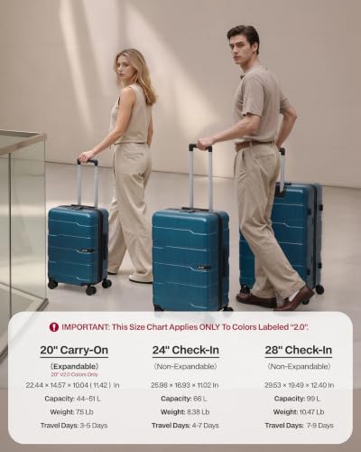 Coolife Medium Checked Luggage Hardside Suitcase with Spinner Wheels, 24in - color: Caribbean Blue-New2.0, size: Medium Checked(24in)