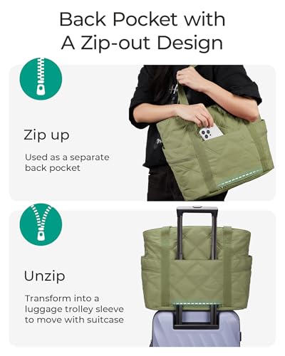 BAGSMART Crush Tote Bag for Women, 20L Puffer Work Tote with Zipper - color: Green